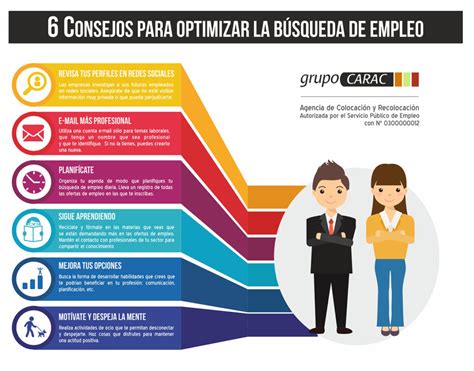 Las mejores técnicas de búsqueda de empleo con el coaching .